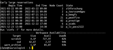 Successful SSH login